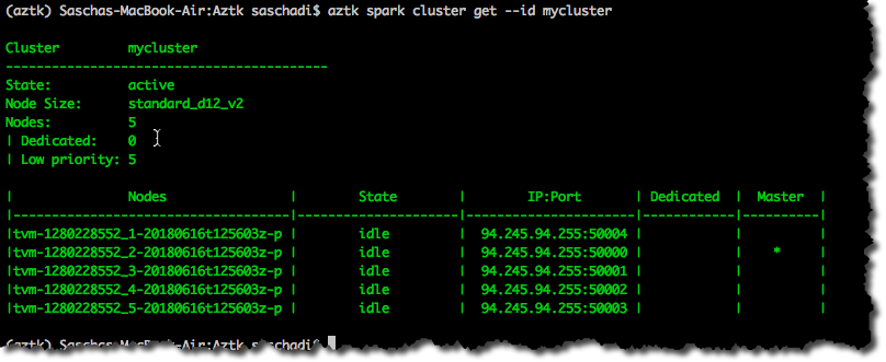 Get Cluster Details